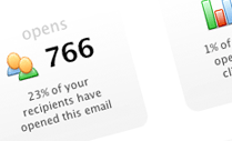 Track who opened your HTML email